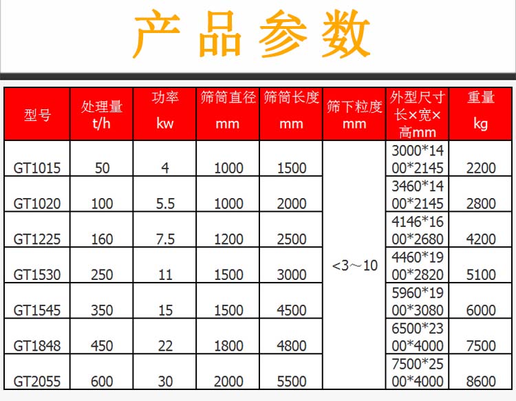 1677914870339273.jpg f55f7c09c5c6391245ccb2d41dc03ff5_O1CN01eO1MWP2IsEHDlWlI2_!!59689341.jpg